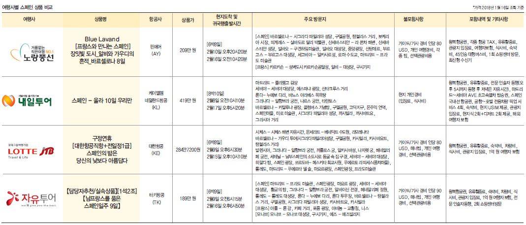 뉴스 사진